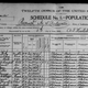 United States census, 1900, Shelby, Ala.
FamilySearch.org